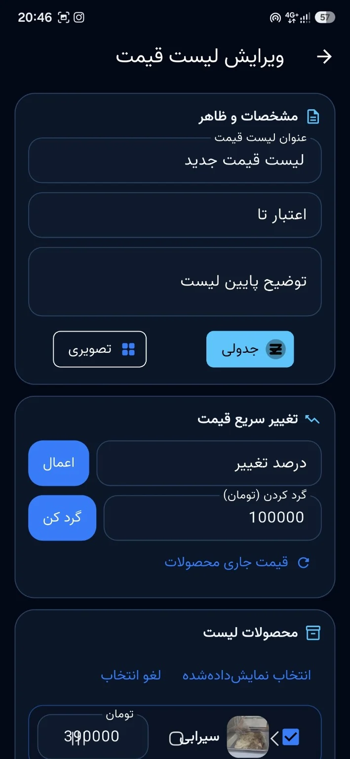 افزایش درصدی قیمت محصولات در صورتیار